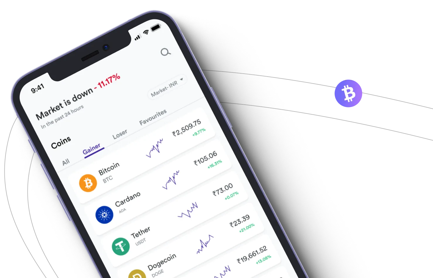 Dioxa Betrix - Take advantage of the cryptocurrency markets and earn with Dioxa Betrix