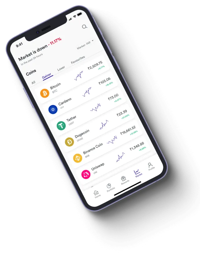 Dioxa Betrix - How does the Dioxa Betrix app improve your trading?