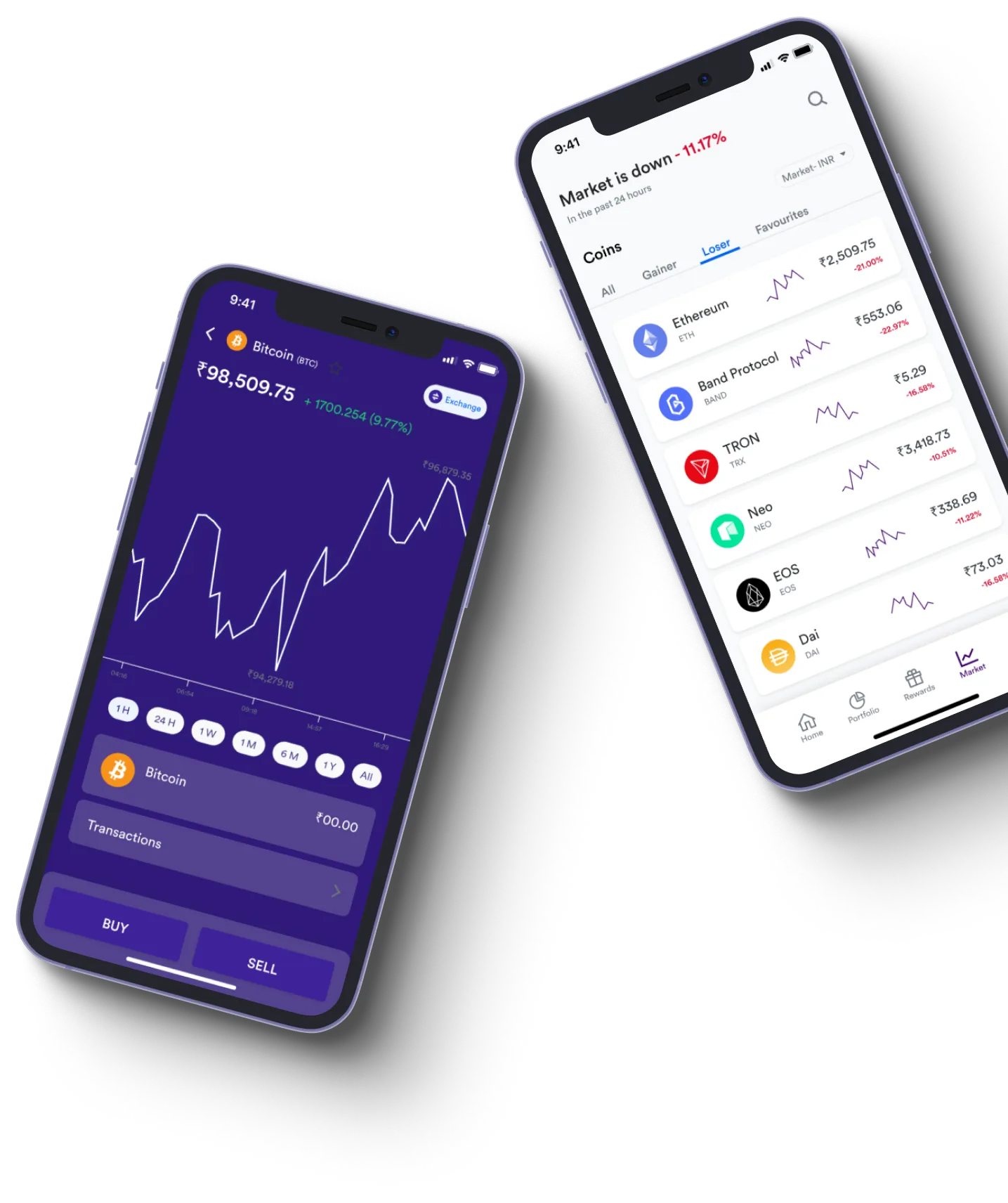 Dioxa Betrix - What exactly is online trading?